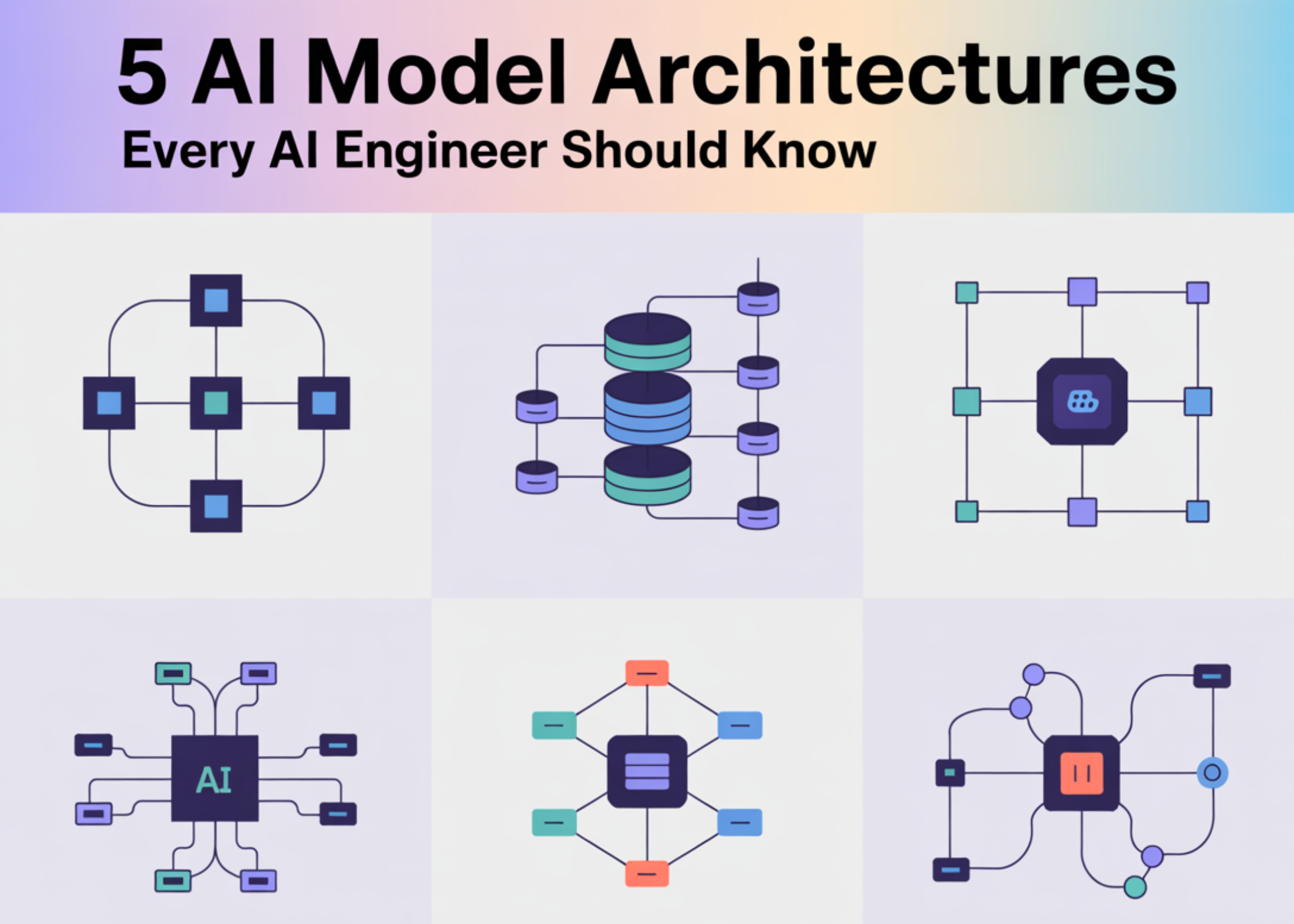 5 AI Model Architectures Every AI Engineer Should Know