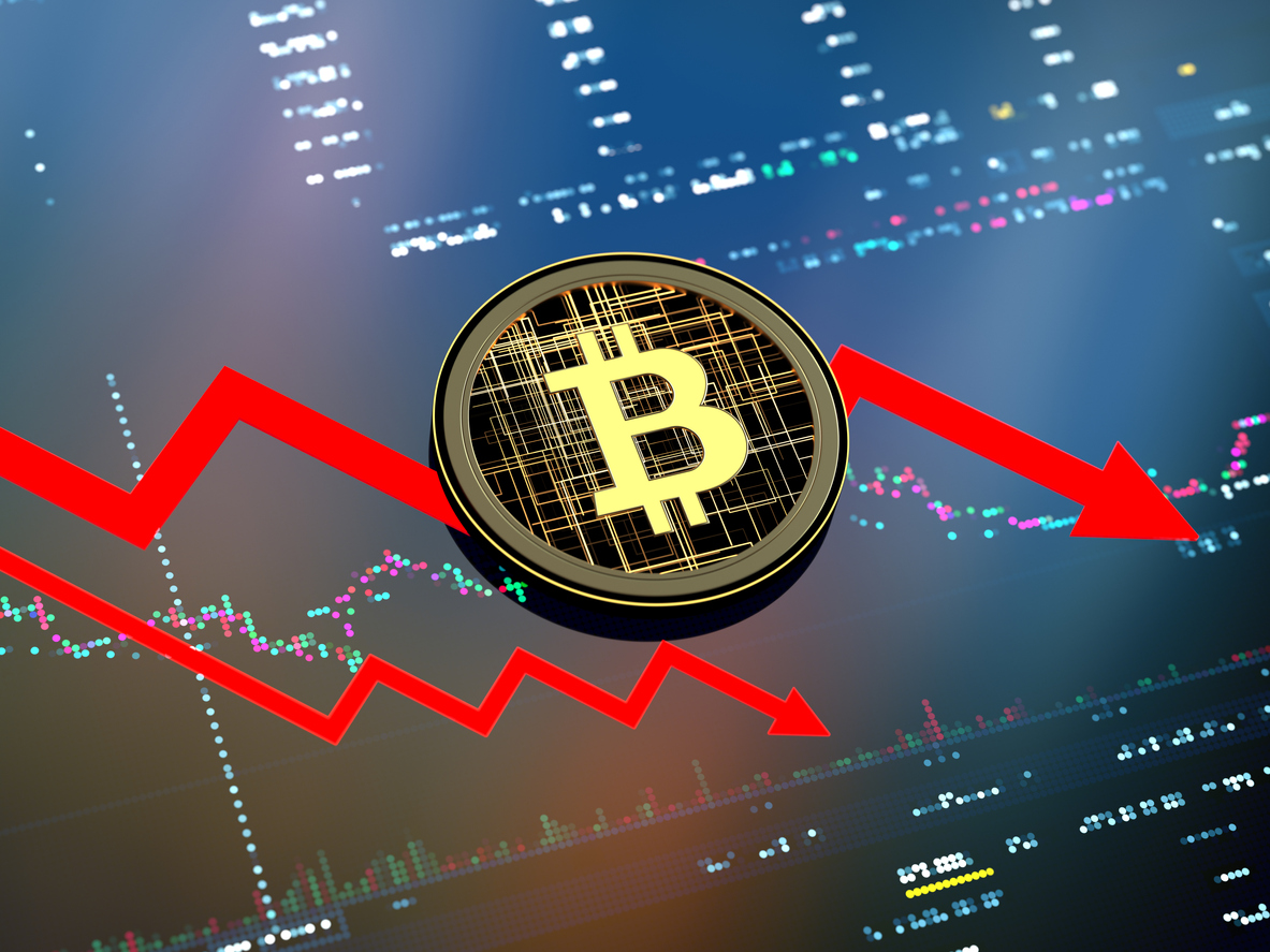 Bitcoin price