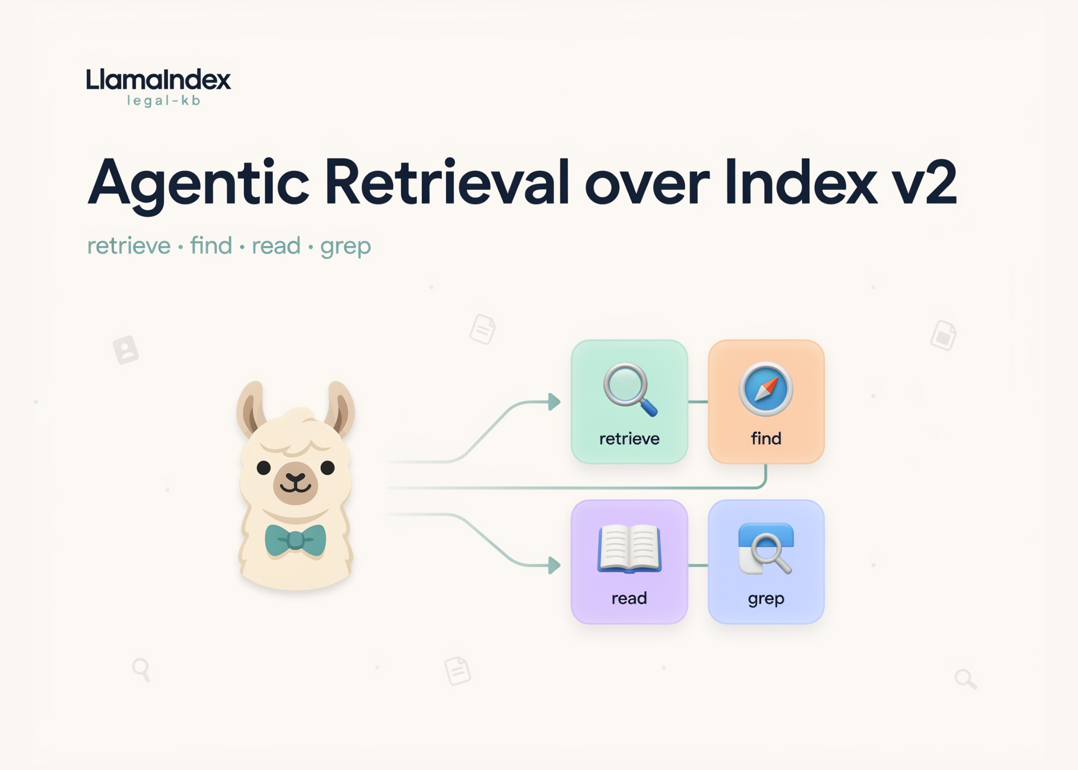 LlamaIndex ‘legal-kb’: Agentic Retrieval over Index v2 with retrieve, find, read, and grep Tools